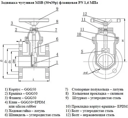 Задвижка с обрезиненным клином фланцевая Ду100 Ру16 30ч39р