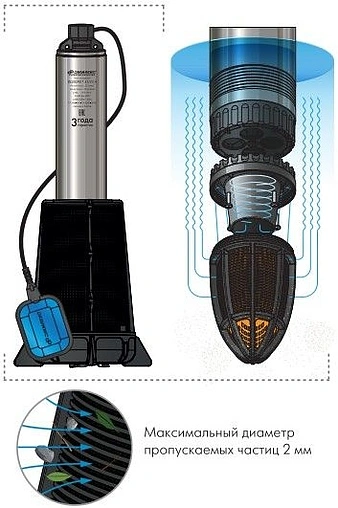 Насос колодезный центробежный 4&quot; Джилекс Водомет 55/50 А дф 6550