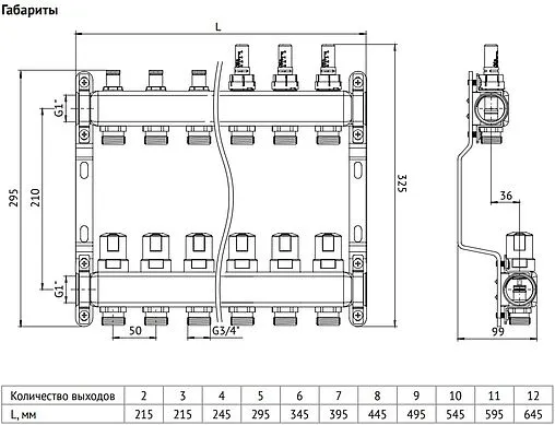 Группа коллекторная с расходомерами 5 отводов 1&quot;в/в x ¾&quot;ек Uni-fitt OPTIMAL 450B4305.RU