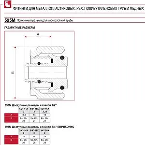 Концовка для труб из сшитого полиэтилена ¾&quot;ек x 20x2.0мм Itap 595003420200MI, 2