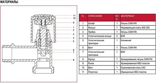 Вентиль регулирующий угловой для бытовой техники ½&quot;н x ¾&quot;н хром Itap 2500012