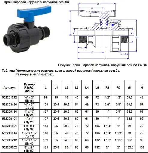 Кран шаровый с американкой 1&quot;н x 1&quot;н ТПК-Аква 552200101