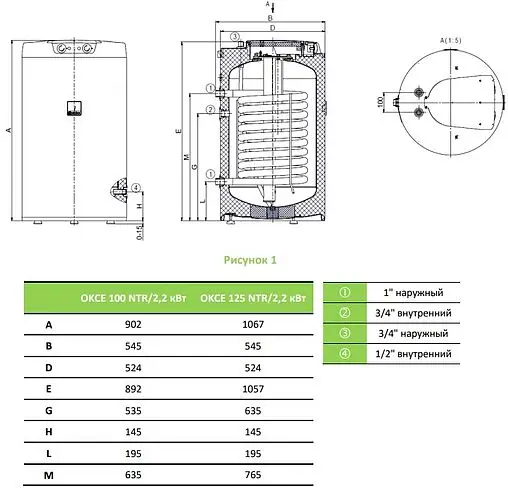 Бойлер комбинированного нагрева Drazice OKCE 125 NTR/2,2kW (32 кВт) 1103701101