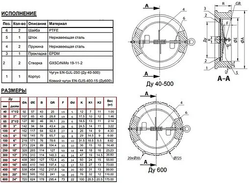 Клапан обратный поворотный двустворчатый межфланцевый Ду150 Ру16 Tecofi CB3449-EPA0150