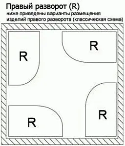 Ванна акриловая Vagnerplast Selena 160x105 R VPBA163SEL3PX-04 Ванна акриловая Vagnerplast Selena 160x105 R VPBA163SEL3PX-04, 3