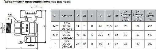 Кран шаровый с американкой угловой ½"в x ½"н Rommer RBV-0006-0610215