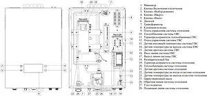 Котел электрический одноконтурный 12кВт Thermex Tesla 6-12 Wi-Fi 511401 Котел электрический одноконтурный 12кВт Thermex Tesla 6-12 Wi-Fi 511401, 4