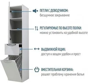Шкаф-пенал подвесной с бельевой корзиной Aquaton Сильва 30 R дуб макиато 1A215603SIW5R, 3