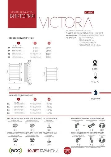 Полотенцесушитель водяной лесенка Terminus Виктория П5 400х596 б/п 500 полированная сталь 4670030725097