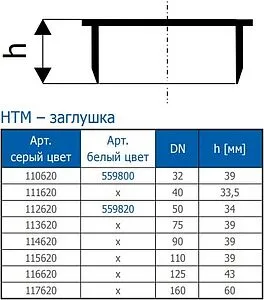 Заглушка внутренняя D=50мм Ostendorf HTM 112620 Заглушка внутренняя D=50мм Ostendorf HTM 112620, 2