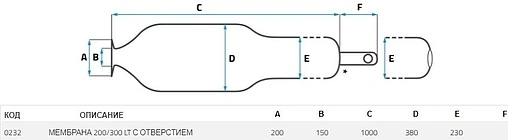 Мембрана для гидроаккумулятора SeFa 200/300 LT-150-200 AR проходная F0A0232 Мембрана для гидроаккумулятора SeFa 200/300 LT-150-200 AR проходная F0A0232