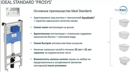 Комплект инсталляций Ideal Standard Prosys FRAME M RR676767 Комплект инсталляций Ideal Standard Prosys FRAME M RR676767