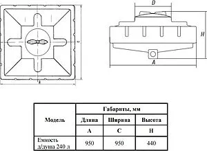 Бак для душа с подогревом Aquatech 240л 950x950x440мм черный DMO(A)440-00240D-HL Бак для душа с подогревом Aquatech 240л 950x950x440мм черный DMO(A)440-00240D-HL, 2