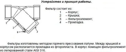 Фильтр угловой сетчатый 2"в x 2"в STI 01.05.СЛ00500