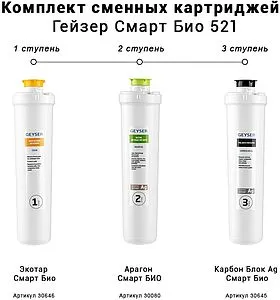 Комплект сменных картриджей Гейзер Смарт Био 50104 Комплект сменных картриджей Гейзер Смарт Био 50104, 2