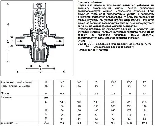 Редуктор давления мембранный ¾" Honeywell-Braukmann D06FH-¾"B HWLARM017 Редуктор давления мембранный ¾" Honeywell-Braukmann D06FH-¾"B HWLARM017