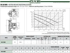 Насос циркуляционный DAB VA 35/180 Х 60182180H Насос циркуляционный DAB VA 35/180 Х 60182180H, 2