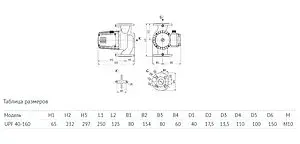 Насос циркуляционный Unipump UPF 40-160 250 27361 Насос циркуляционный Unipump UPF 40-160 250 27361, 4
