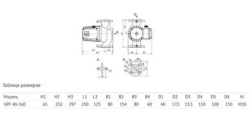 Насос циркуляционный Unipump UPF 40-160 250 27361