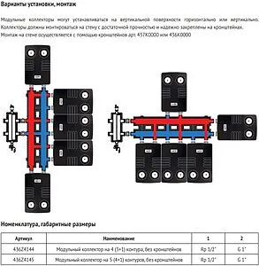Коллектор распределительный 5 контуров 1&quot;н x 1&quot;н Uni-fitt 436Z4145, 5