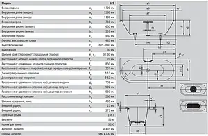 Ванна стальная Kaldewei Centro Duo 1 левая 170x75 mod. 129 anti-slip белый 282930000001, 2
