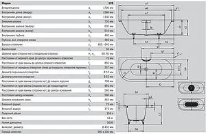 Ванна стальная Kaldewei Centro Duo 1 левая 170x75 mod. 129 standard белый 282900010001, 2