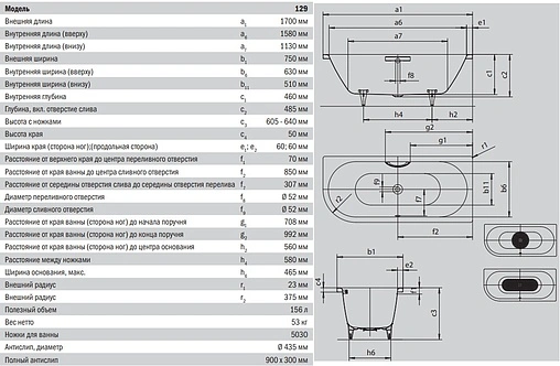 Ванна стальная Kaldewei Centro Duo 1 левая 170x75 mod. 129 anti-slip белый 282930000001