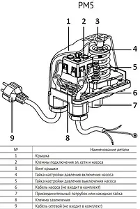 Реле давления Uni-Fitt PM5 ¼"в 260D0105 Реле давления Uni-Fitt PM5 ¼"в 260D0105, 2