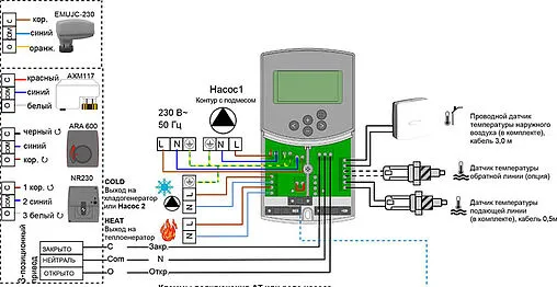 Погодозависимый контроллер для смесительных узлов 230В WATTS CC-HС Climatic Control-HС 10021172