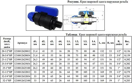 Кран шаровый с переходом на пнд трубу 25мм x ¾&quot;н Valfex 1210012625034