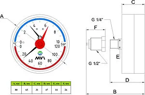 Термоманометр аксиальный MVI 80мм 6 бар 120°С ½" ATM.80.12006.04 Термоманометр аксиальный MVI 80мм 6 бар 120°С ½" ATM.80.12006.04, 2