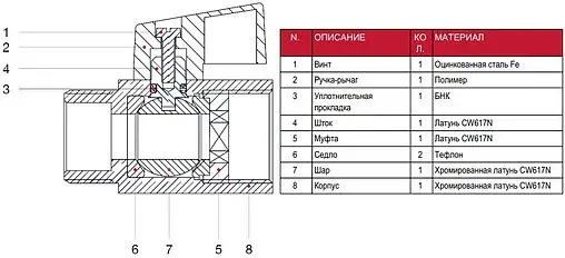 Кран шаровый мини ⅜"в x ⅜"н Itap Mini 1260038