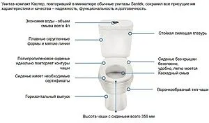 Унитаз-компакт Santek Каспер белый 1WH501741 Унитаз-компакт Santek Каспер белый 1WH501741, 4