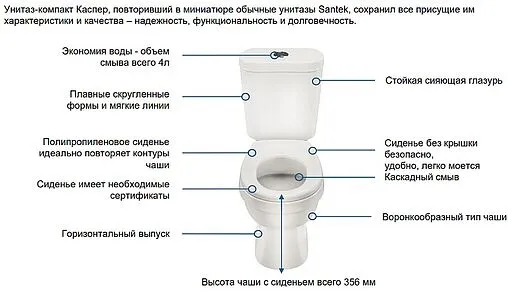 Унитаз-компакт Santek Каспер белый 1WH501741