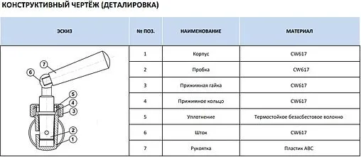 Кран для манометра трехходовой ½&quot;в x ½&quot;н Stout SMN-0010-000215