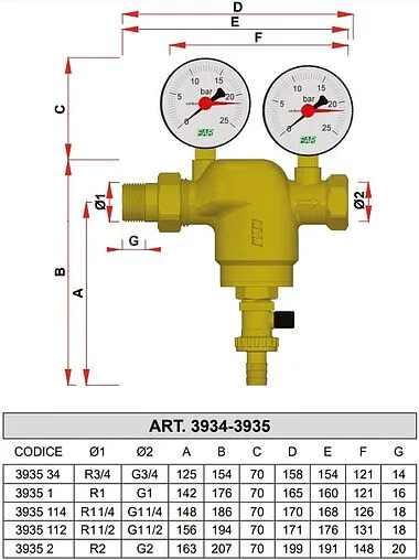 Фильтр тонкой очистки воды 1¼"н x 1¼"в Far FA 3935 114