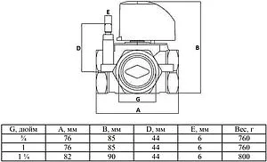 Трехходовой смесительный клапан ¾&quot; Kvs 7.7 Valtec VT.MIX03.G.05, 2