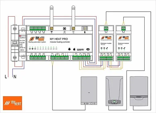 Контроллер MyHeat Pro 6284