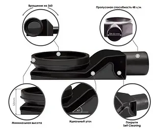 Лоток душевой Set 950мм h=52мм 0.8л/сек Pestan Confluo Premium Gold Black Glass Line 950 13100125 Лоток душевой Set 950мм h=52мм 0.8л/сек Pestan Confluo Premium Gold Black Glass Line 950 13100125, 5