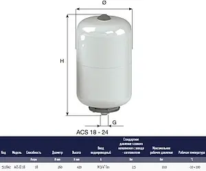 Расширительный бак CIMM ACS CE 18л 10 бар 511842 Расширительный бак CIMM ACS CE 18л 10 бар 511842, 2