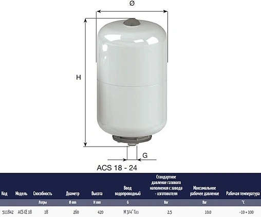 Расширительный бак CIMM ACS CE 18л 10 бар 511842