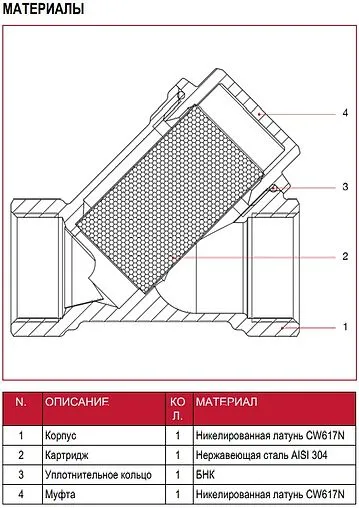 Фильтр угловой сетчатый 1½"в x 1½"в Itap 1930112 Фильтр угловой сетчатый 1½"в x 1½"в Itap 1930112