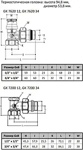 Комплект вентилей терморегулирующих угловых ½" в/н Gekon GK 76207200 12 Комплект вентилей терморегулирующих угловых ½" в/н Gekon GK 76207200 12, 2