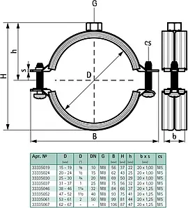 Хомут сантехнический обрезиненный ½" (20-24мм) Walraven 2S 33335024 Хомут сантехнический обрезиненный ½" (20-24мм) Walraven 2S 33335024, 2