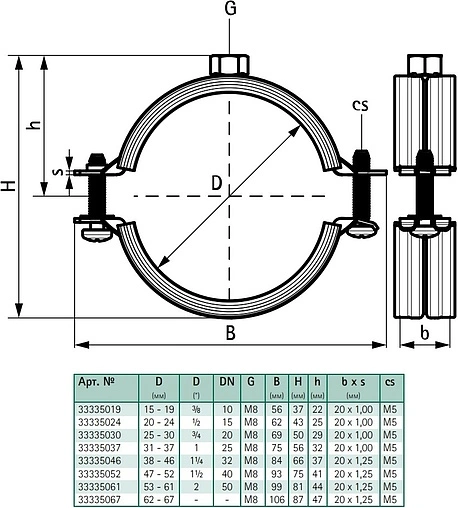 Хомут сантехнический обрезиненный 1¼" (38-46мм) Walraven 2S 33335046