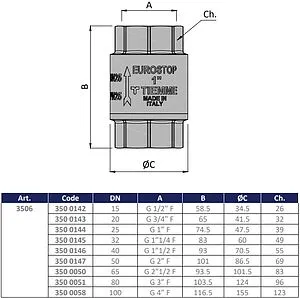 Клапан обратный пружинный 2&quot;в x 2&quot;в Tiemme EUROSTOP 3500147, 2