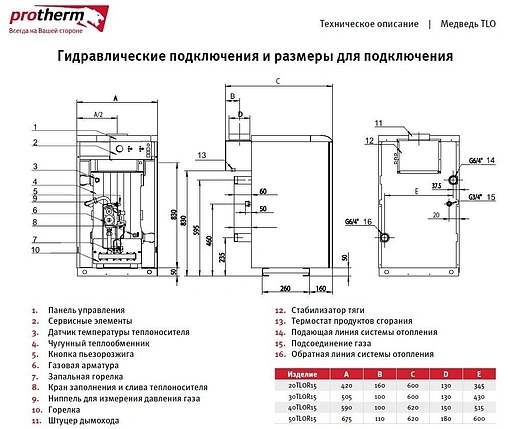 Напольный газовый котел одноконтурный 30кВт Protherm Медведь 30 TLO 30TLOR15