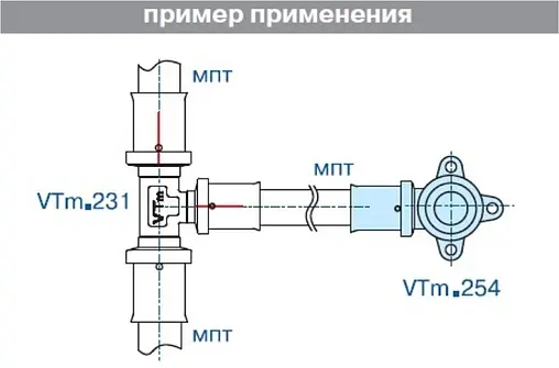 Водорозетка пресс 20мм x ¾&quot;в Valtec VTm.254.N.002005