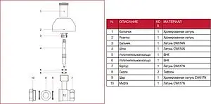 Кран шаровый скрытого монтажа ½&quot;в x ½&quot;в Itap 1360012, 3