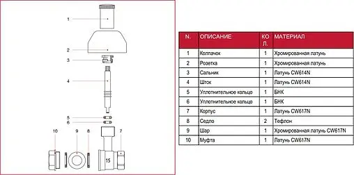 Кран шаровый скрытого монтажа ½&quot;в x ½&quot;в Itap 1360012